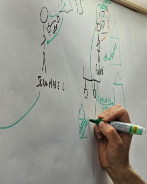 2026, Royan, Clermont Ferrand et Roanne : les dates des Ateliers Concertatifs pour le nomadisme